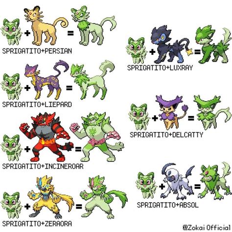 pokemon violet sprigatito evolution|Sprigatito Pokédex: stats, moves, evolution & locations